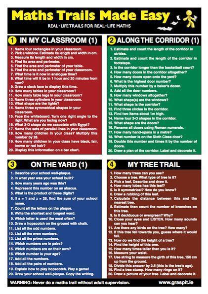 Maths Trails Made Easy - Glance Card by Graspit on Schoolbooks.ie