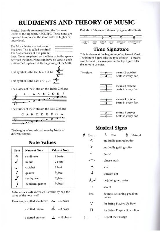 Music Manuscript - A4 by Lismore on Schoolbooks.ie