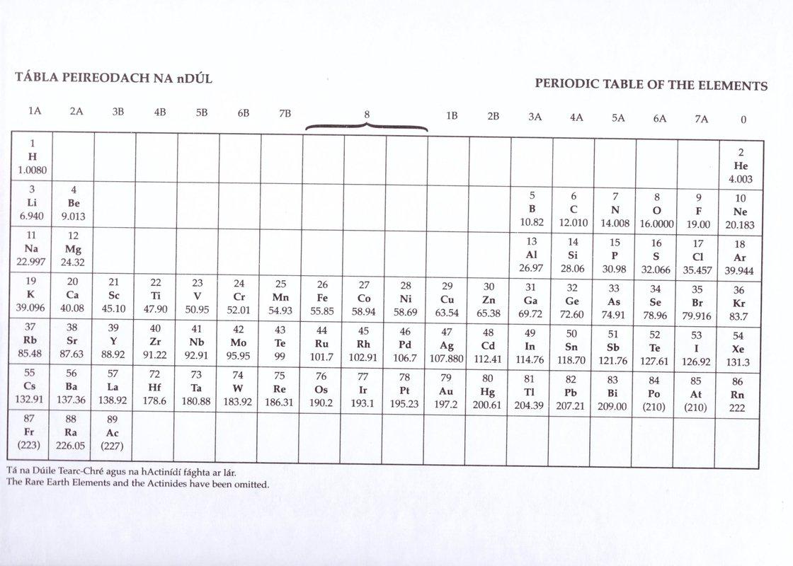 Notebook - A4 - Hardback - 128 page - Science by Lismore on Schoolbooks.ie