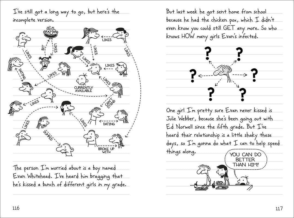 Diary of a wimpy kid The third wheel #7