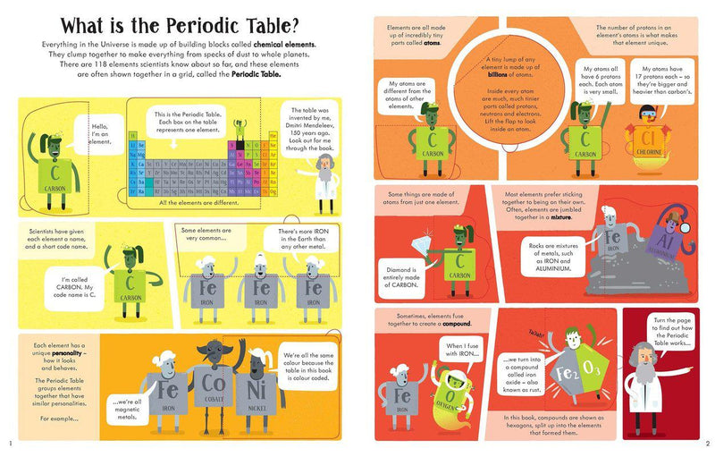 Lift The Flap Periodic Table by Usborne Publishing Ltd on Schoolbooks.ie