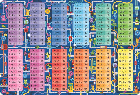 Times Tables - Usborne Book and Jigsaw by Usborne Publishing Ltd on Schoolbooks.ie