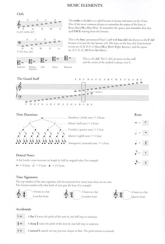 MCBRIDES Music Manuscript Pad - 12 Staves by Waltons Music Ltd on Schoolbooks.ie