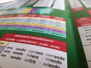 Yuri's Italian Grammar - Basic to Intermediate by Yuri's Study Cards on Schoolbooks.ie