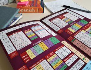 Yuri's Spanish Grammar - Basic to Intermediate by Yuri's Study Cards on Schoolbooks.ie